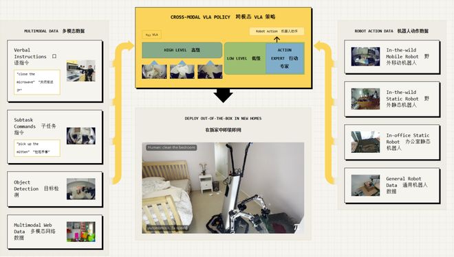 警：留给人类能干的活只剩5年了！pg电子娱乐平台UC伯克利大牛预(图1)
